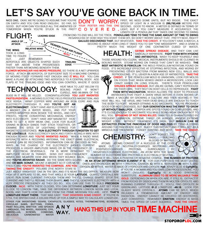 Qw-cheatsheet-print-zoom