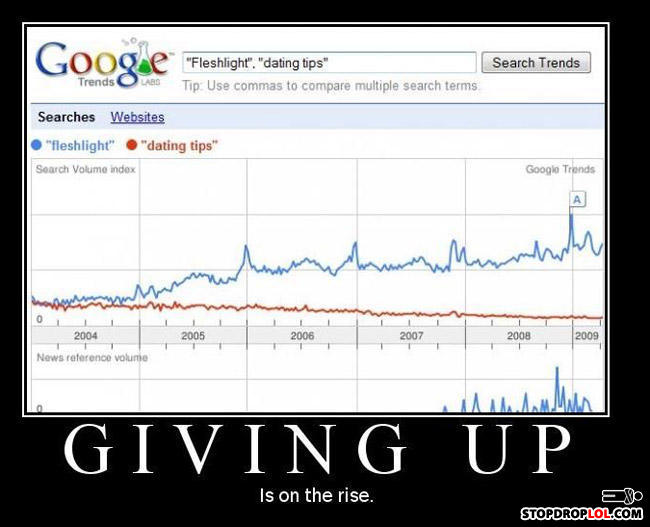 Givingup